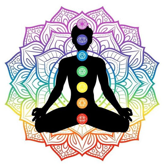 A Beginner's Guide To The 7 Main Chakras