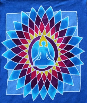How Chakras Work